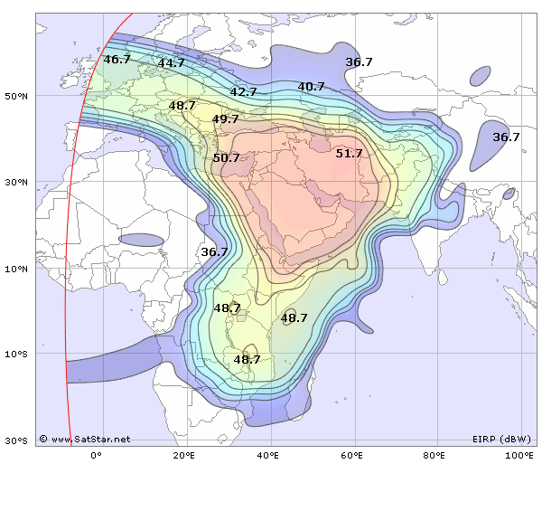 Intelsat22